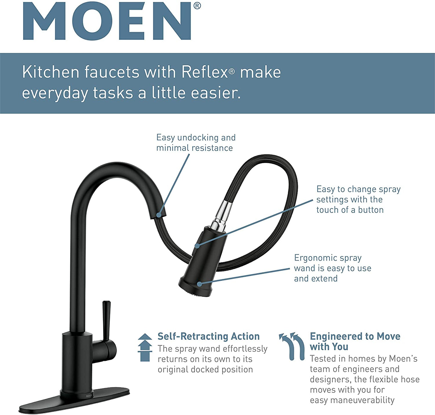 1b) Moen 7882BL Genta LX Single-Handle Pull-Down Sprayer Modern Kitchen Faucet with Reflex and Power Boost, Matte Black